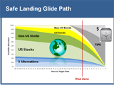 Webinar